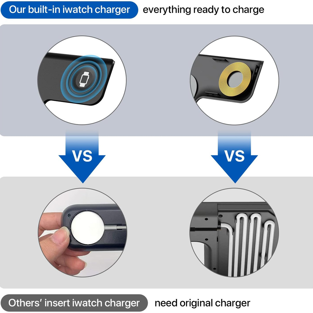 شاحن لاسلكي سريع LED بقوة 15 و - مراجعة Smartwatch Watches Compatible With Iphone وسعره